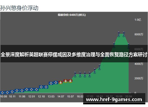 全景深度解析英超联赛停摆成因及多维度治理与全面恢复路径方案研讨