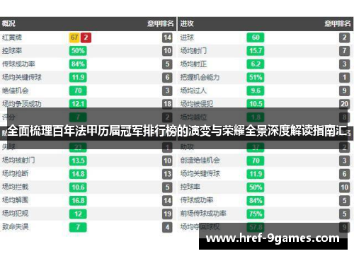 全面梳理百年法甲历届冠军排行榜的演变与荣耀全景深度解读指南汇