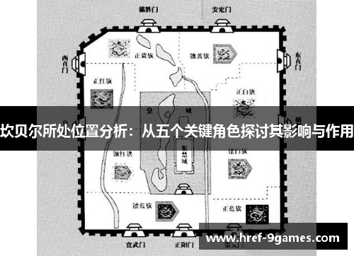 坎贝尔所处位置分析：从五个关键角色探讨其影响与作用