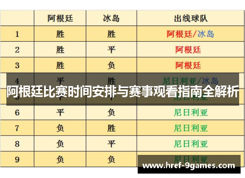 阿根廷比赛时间安排与赛事观看指南全解析